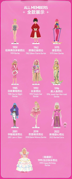 Pop Mart x Mattel Barbie Style Icon