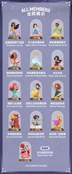 Pop Mart x Disney Princess Create Your World Series