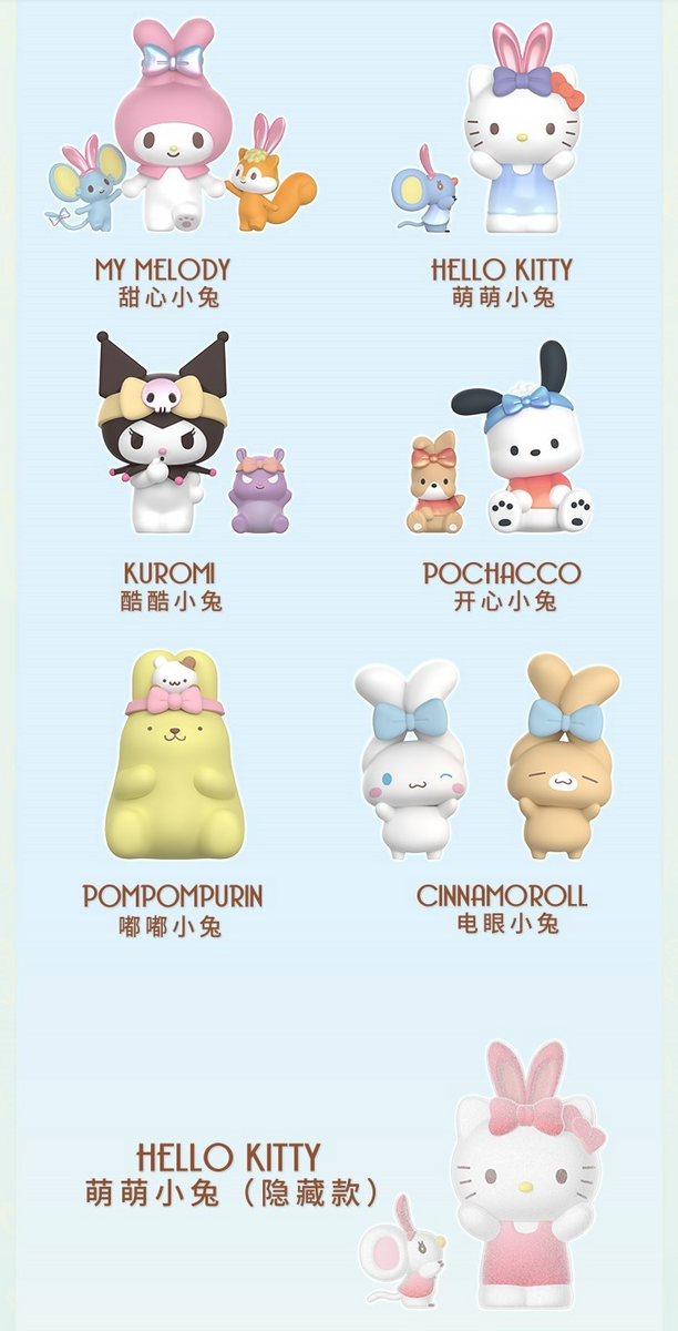 The most popular Sanrio characters