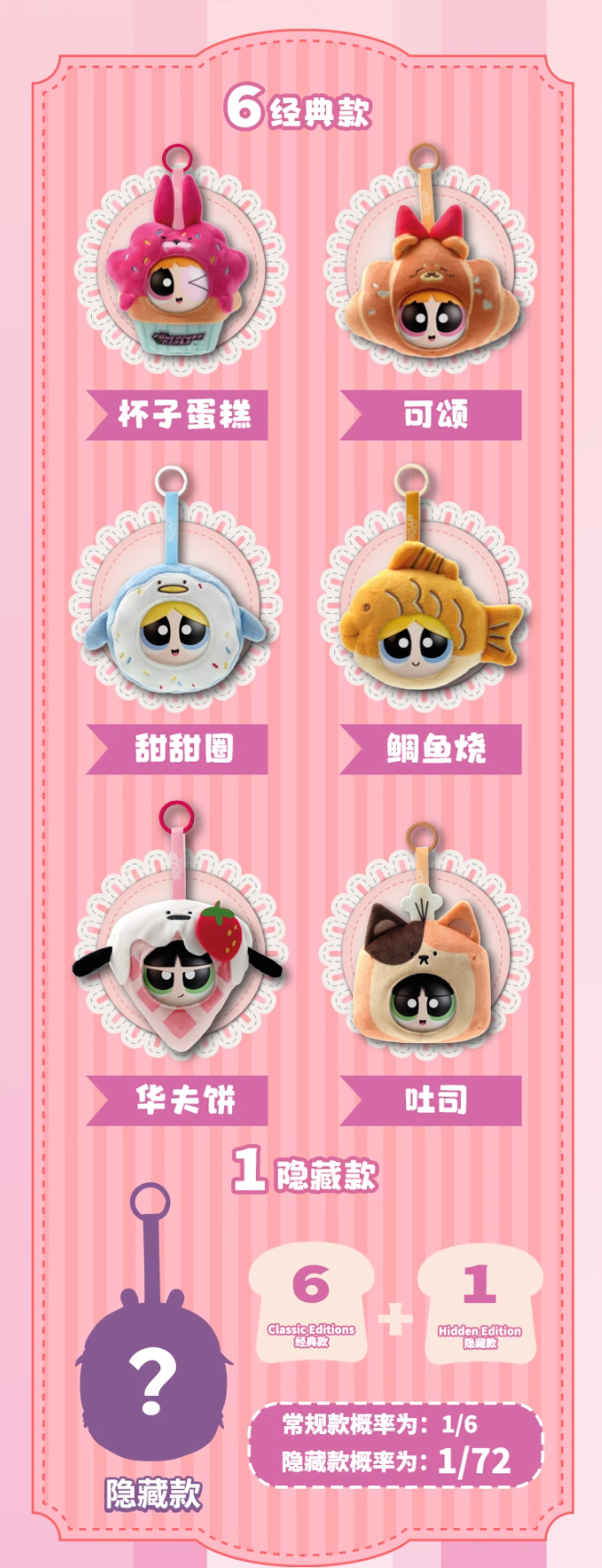 Soap Studio x The Powerpuff Girls Pastry Factory Plush Ornament
