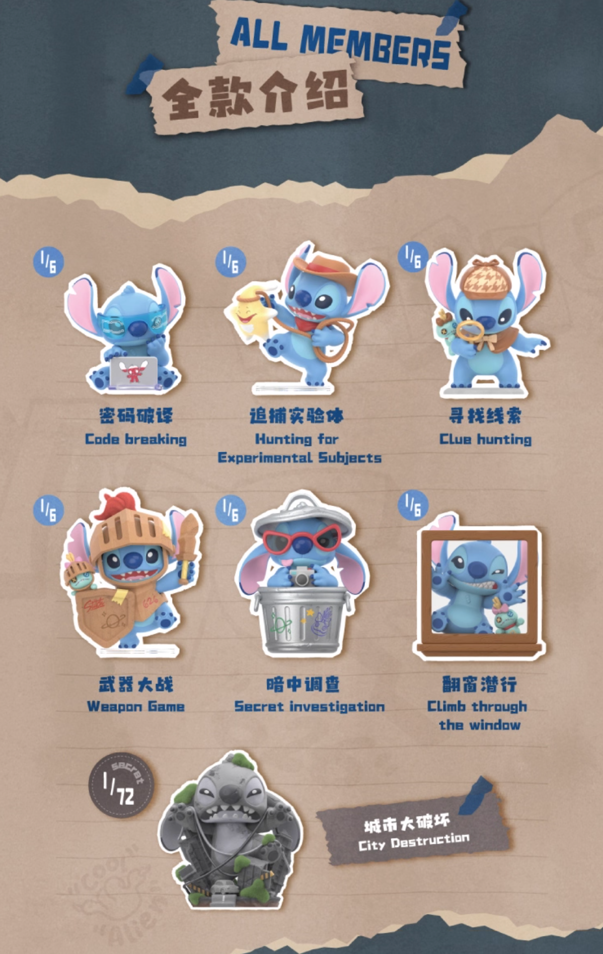 TOPTOY x Disney Stitch City Adventure