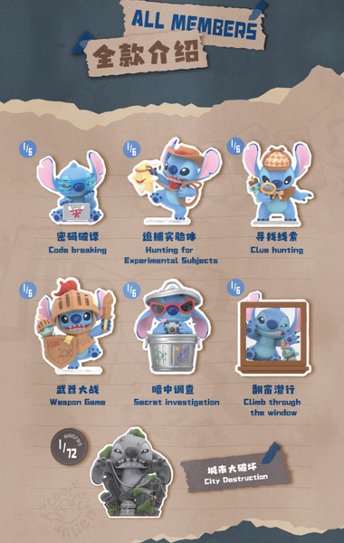 TOPTOY x Disney Stitch City Adventure