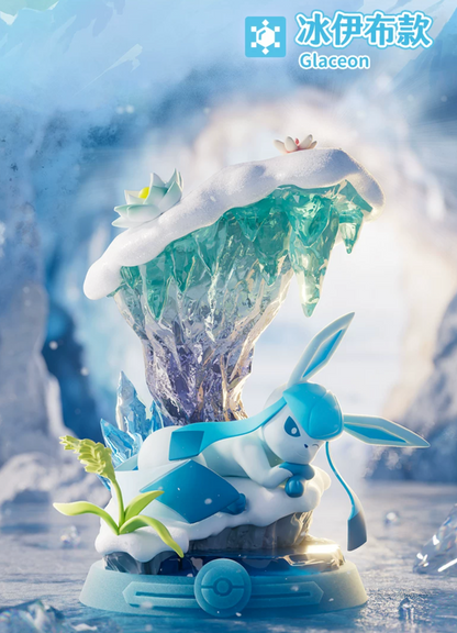 Funism x Pokemon Enjoy! Eevee Forest Adventure Series 3