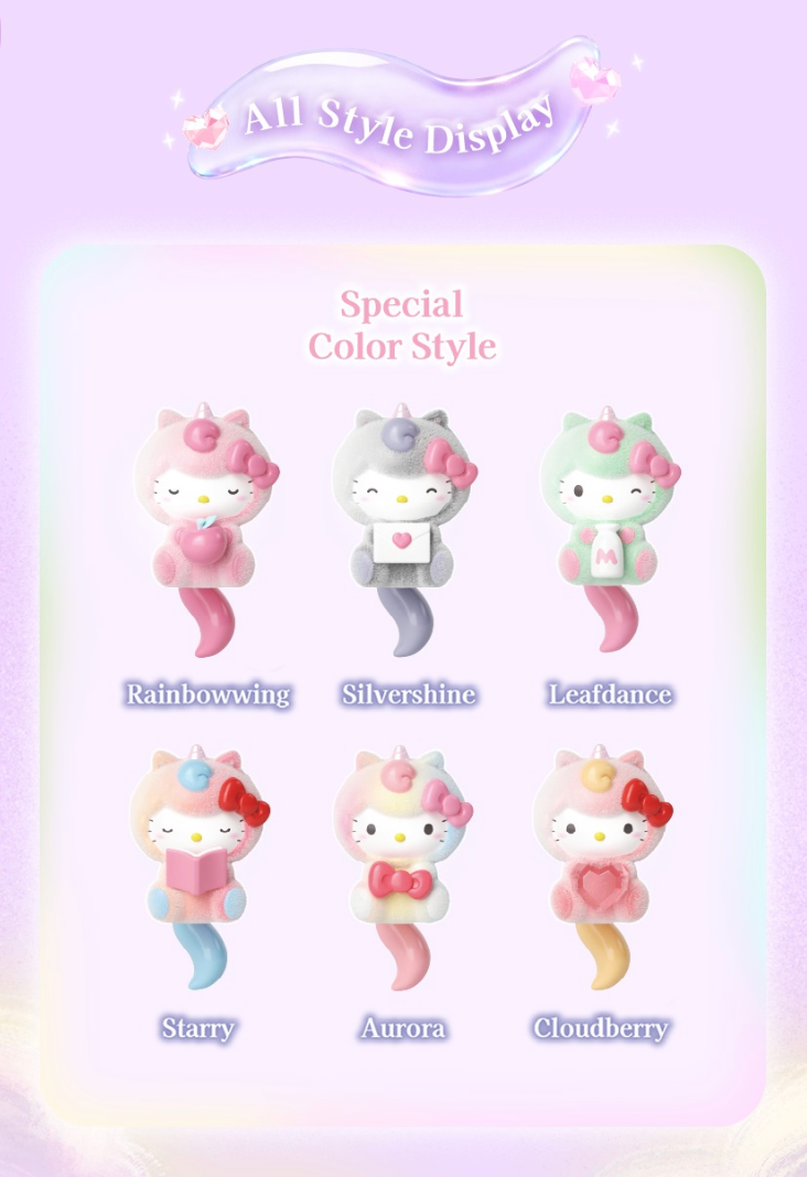 Moetch Mini x Sanrio Hello Kitty Fantasy Encounter