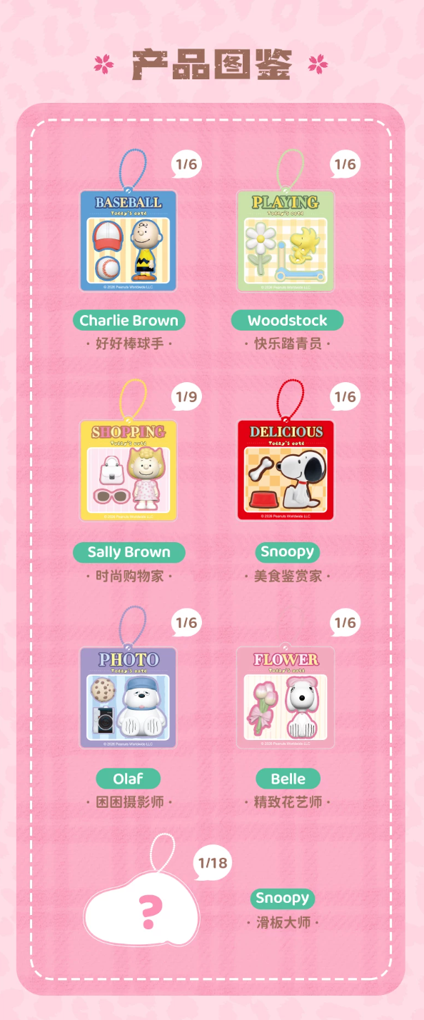 M&G Shop x Peanuts Snoopy Today's OOTD Miniature Keychain