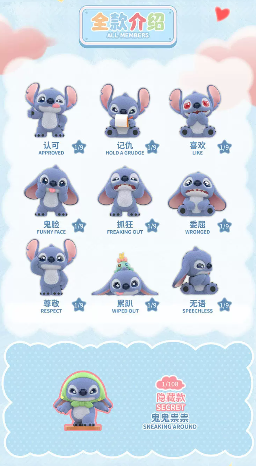 TOPTOY x Disney Stitch Emoji 1.0