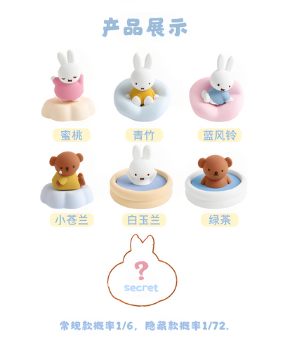 Huaman x Miffy Fragrance Series
