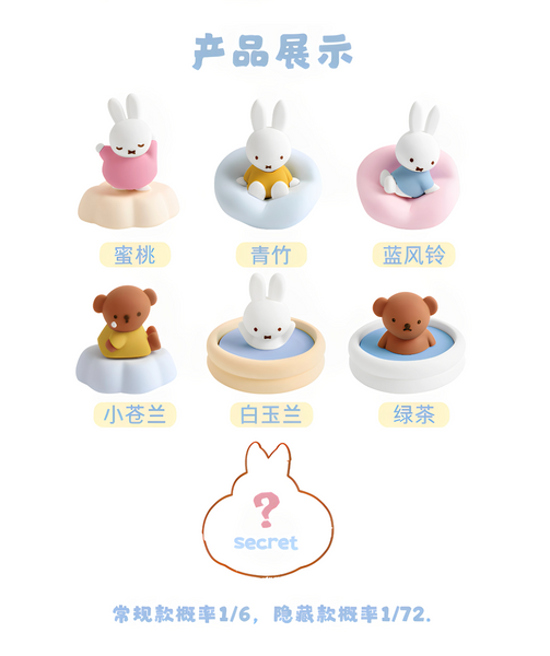 Huaman x Miffy Fragrance Series