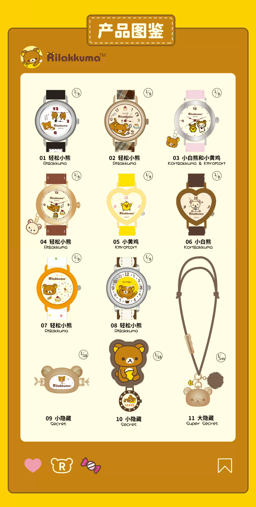 BOXFUN x Rilakkuma Gulugulu Moment Blind Box Watch