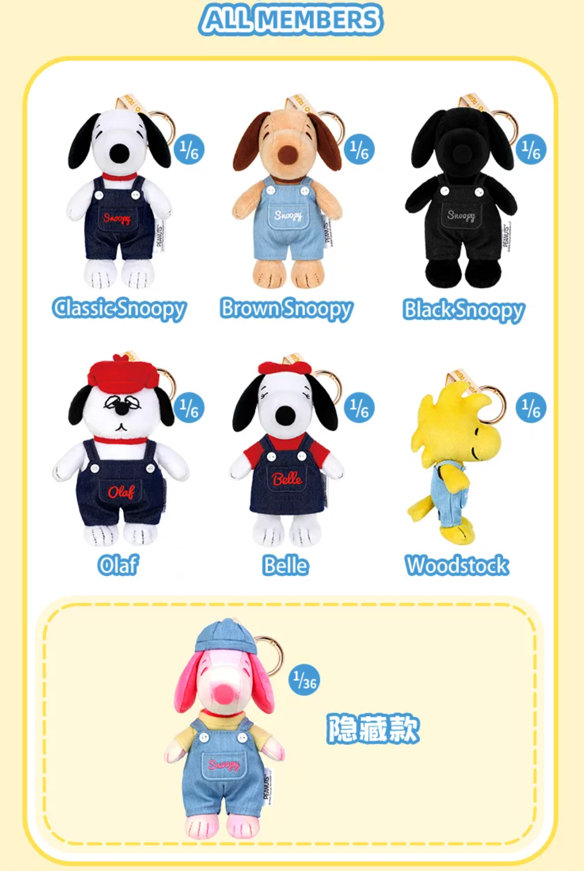 Vipo x Peanuts Snoopy Denim Series Plush