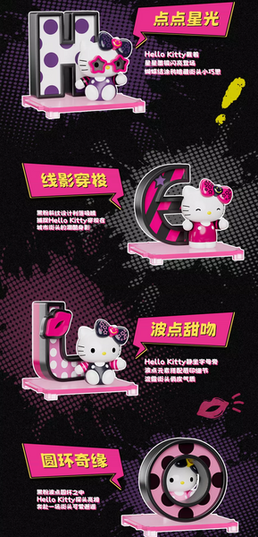 Moetch Mini x Sanrio Hello Kitty Street Style Series Micro Showcase