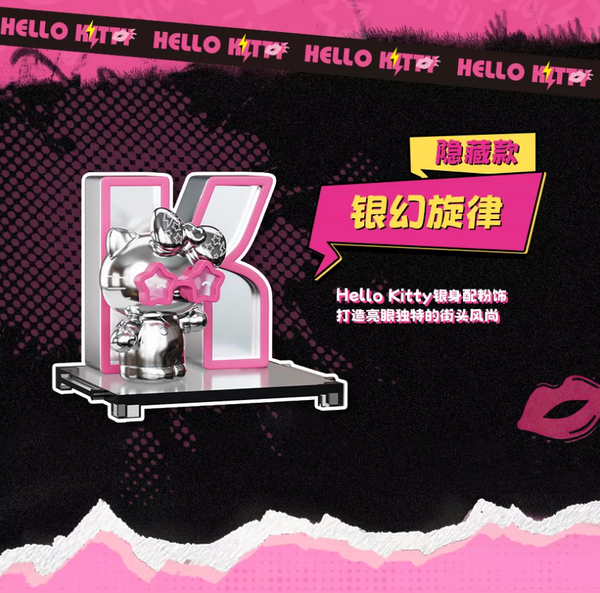 Moetch Mini x Sanrio Hello Kitty Street Style Series Micro Showcase