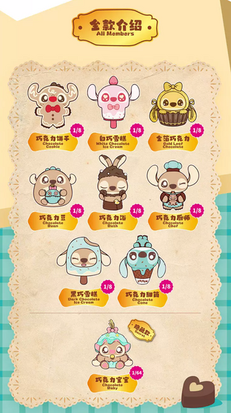 TOPTOY x Disney Stitch Chocolate Factory Series Plush